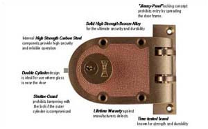 Interlocking Deadbolt-SEGAL - NYLocksmith247.com